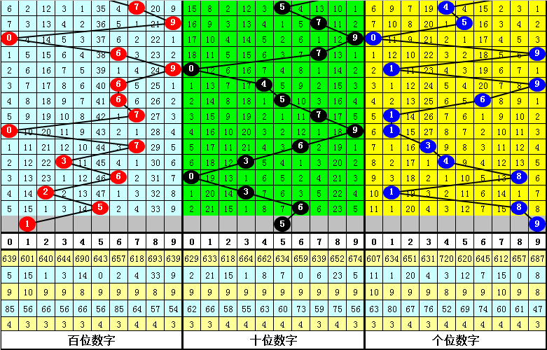 456314鬼谷子一肖一码,性质解答解释落实_L版8.129