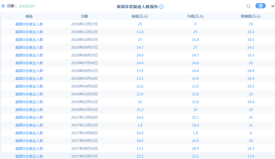 新澳门一码一码100准确,现行解答解释落实_Elite80.586