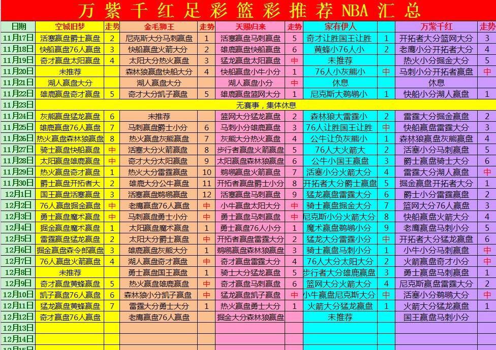 今晚三肖三码必中特,详尽解答解释落实_XR48.185