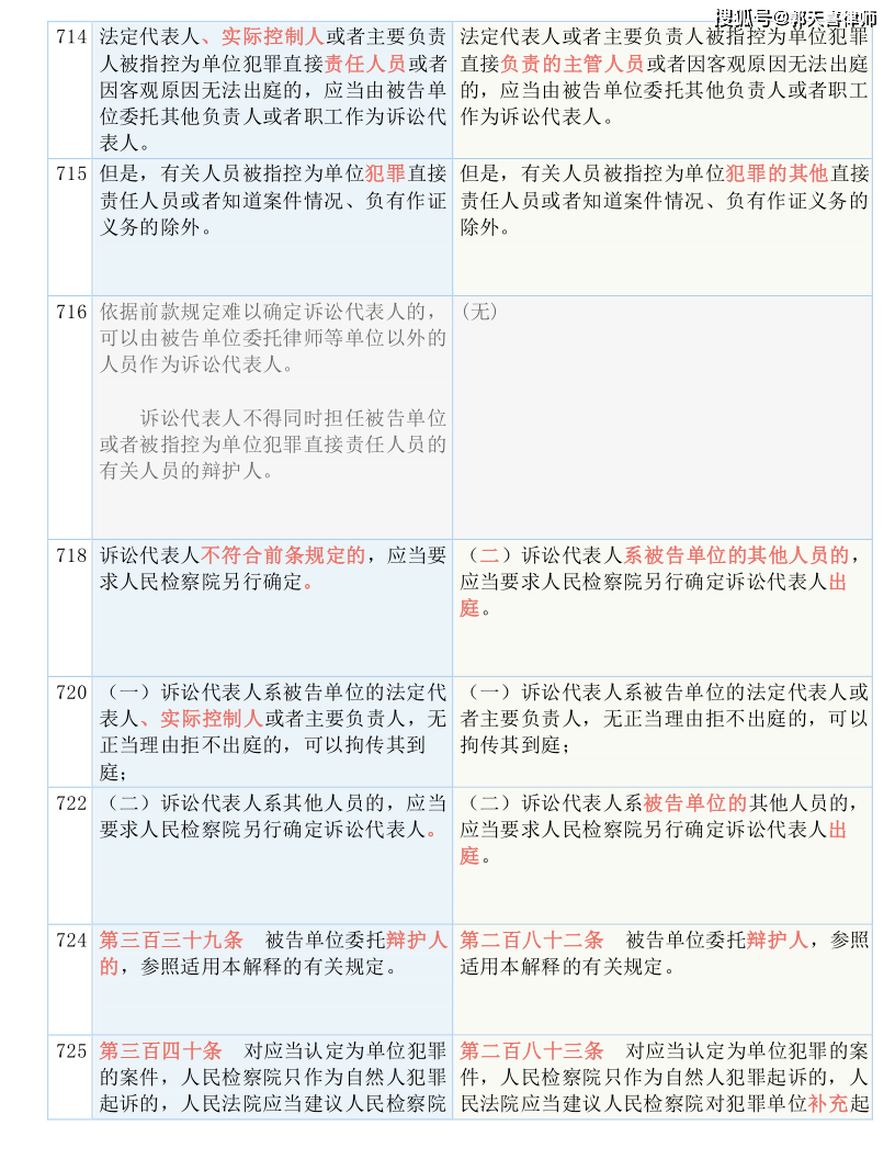 澳门841995资料大全免费,定量解答解释落实_OP58.063