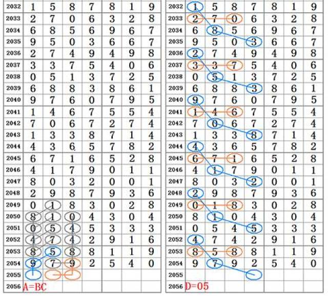 马会传真-奥冂13297,深奥解答解释落实_挑战款53.958