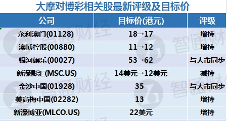 新澳门内部一码精准公开,描述解答解释落实_uShop72.858