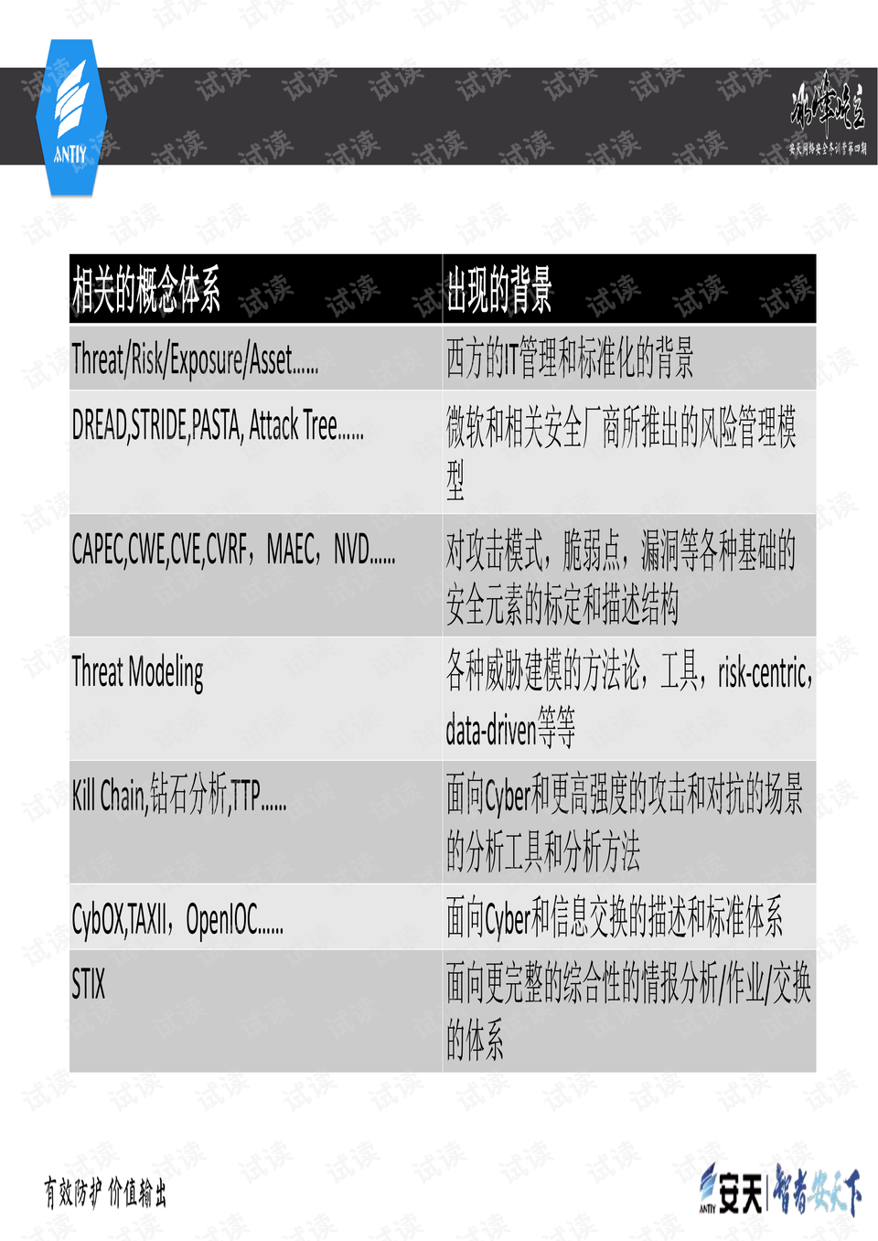 今晚一定出准确生肖,统合解答解释落实_移动版57.309