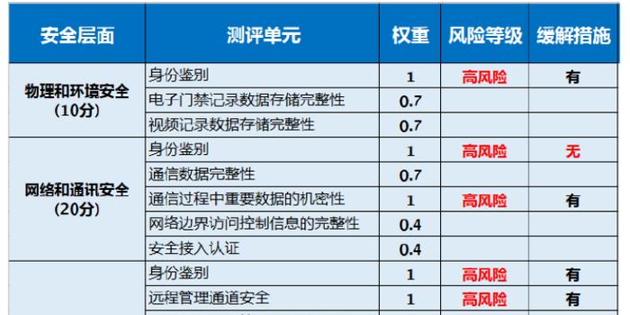 2024年澳门开奖结果记录,归纳解答解释落实_增强版51.534