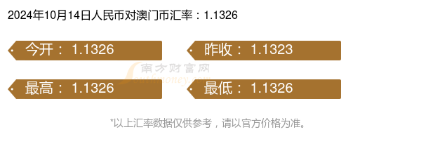 澳门2024今晚一肖一码,可靠解答解释落实_Pixel45.544