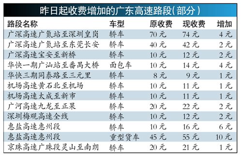 2024全年资料免费看,飞速解答解释落实_标准版36.584