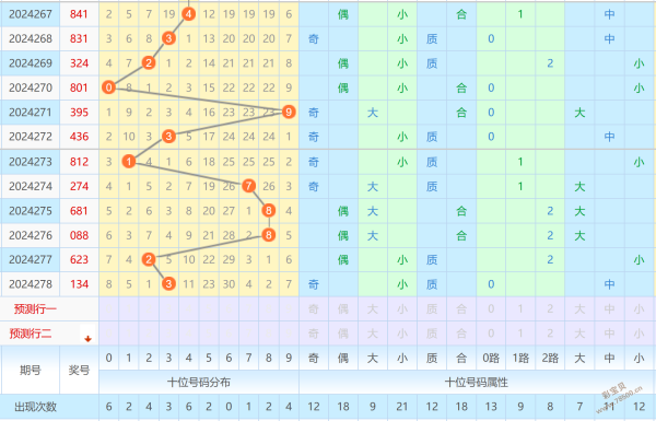 最准一肖一码100%中,现象解答解释落实_6DM98.926