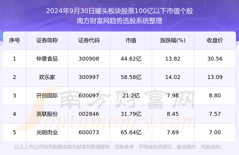 2024年10月24日 第82页