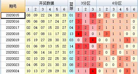 2024澳门六今晚开奖结果是多少,确保问题说明_suite74.66.42