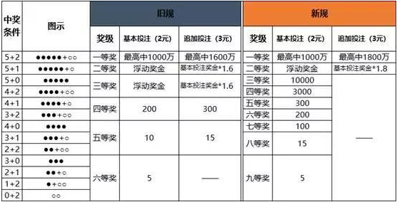 2024年10月24日 第75页