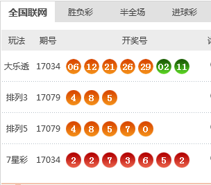 新澳天天开奖资料大全1052期,全面数据策略实施_MP20.20.43