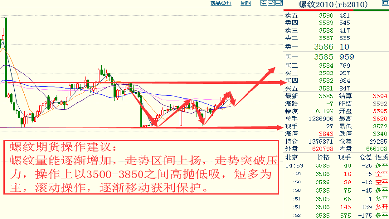 小鱼儿精准30码期期必中,量度解答解释落实_R版24.767