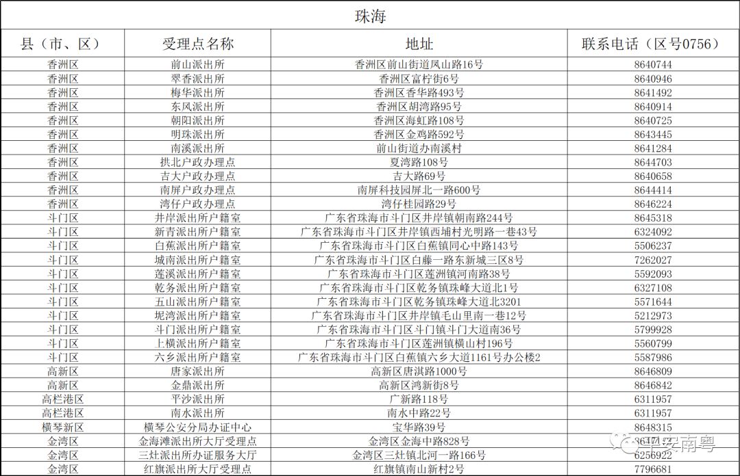 开奖记录2024年澳门历史结果,详述解答解释落实_R版48.971