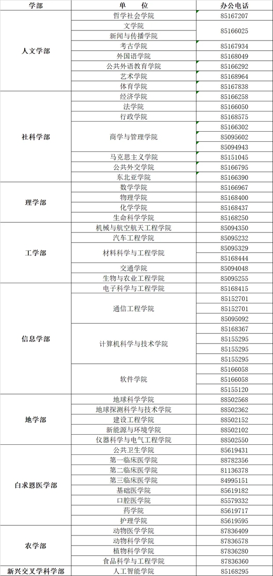 2024年10月24日 第59页