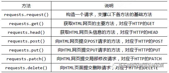 一码一肖100%,快速解答解释落实_GT81.676