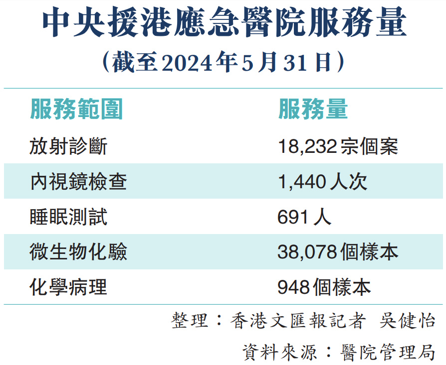 2024年香港历史记录,权威解答解释落实_运动版16.736