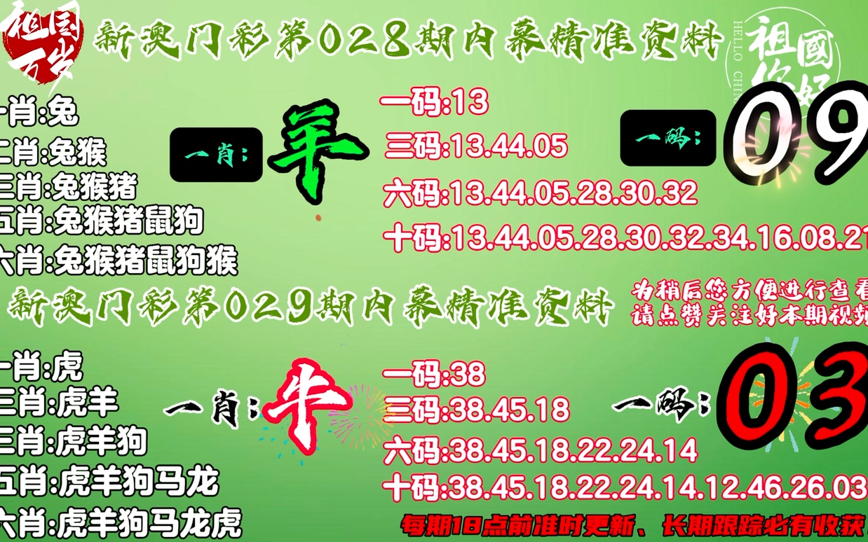 澳门天天彩精准一肖一码,现行解答解释落实_CT10.17