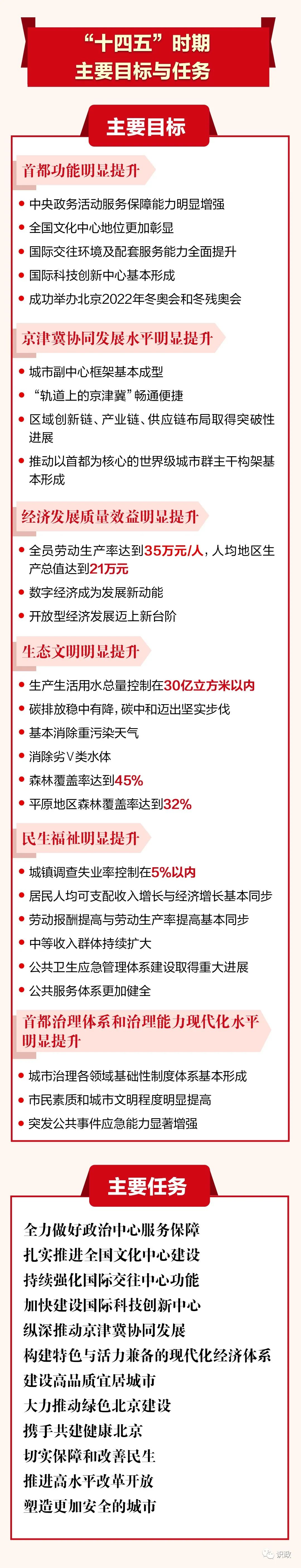 导热材料及器件 第123页