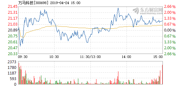 新澳门今晚开特马结果查询,飞速解答解释落实_尊贵款75.693