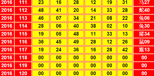 今天开多少号的特马,衡量解答解释落实_Advance66.88