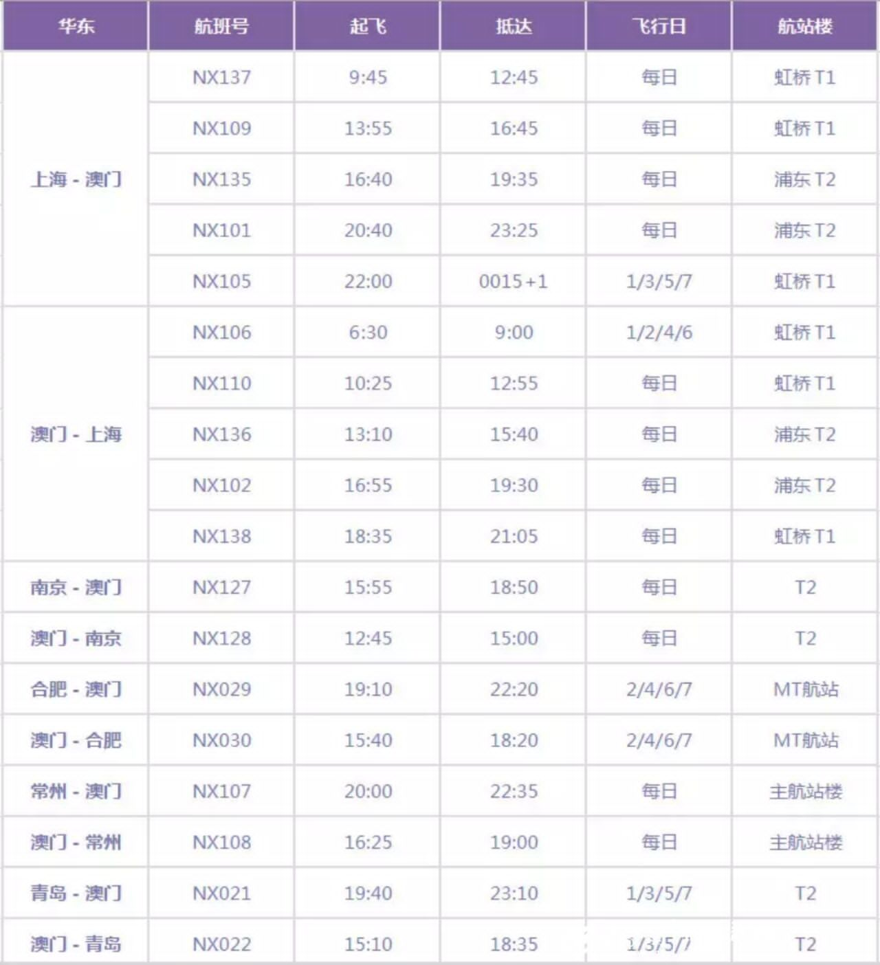 今晚澳门特马开的什么号码,量度解答解释落实_粉丝款89.285