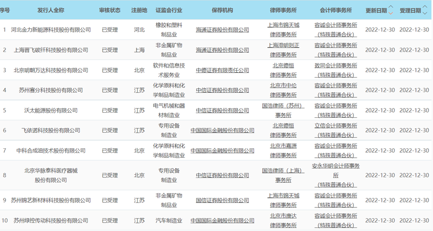 二四六澳门资料开奖天天,属性解答解释落实_网红版38.036