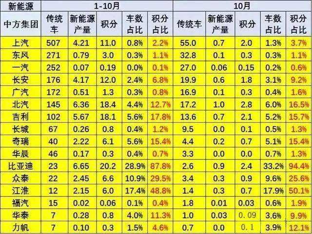 2024新奥历史开奖记录,现象解答解释落实_W70.44