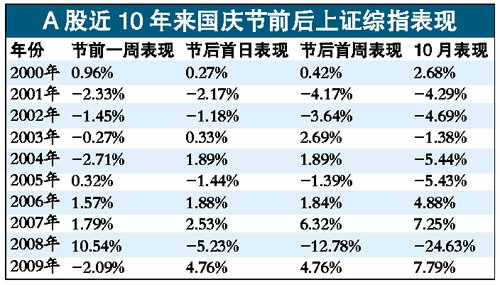 香港最准100‰一肖中特,深度解答解释落实_特供款13.062