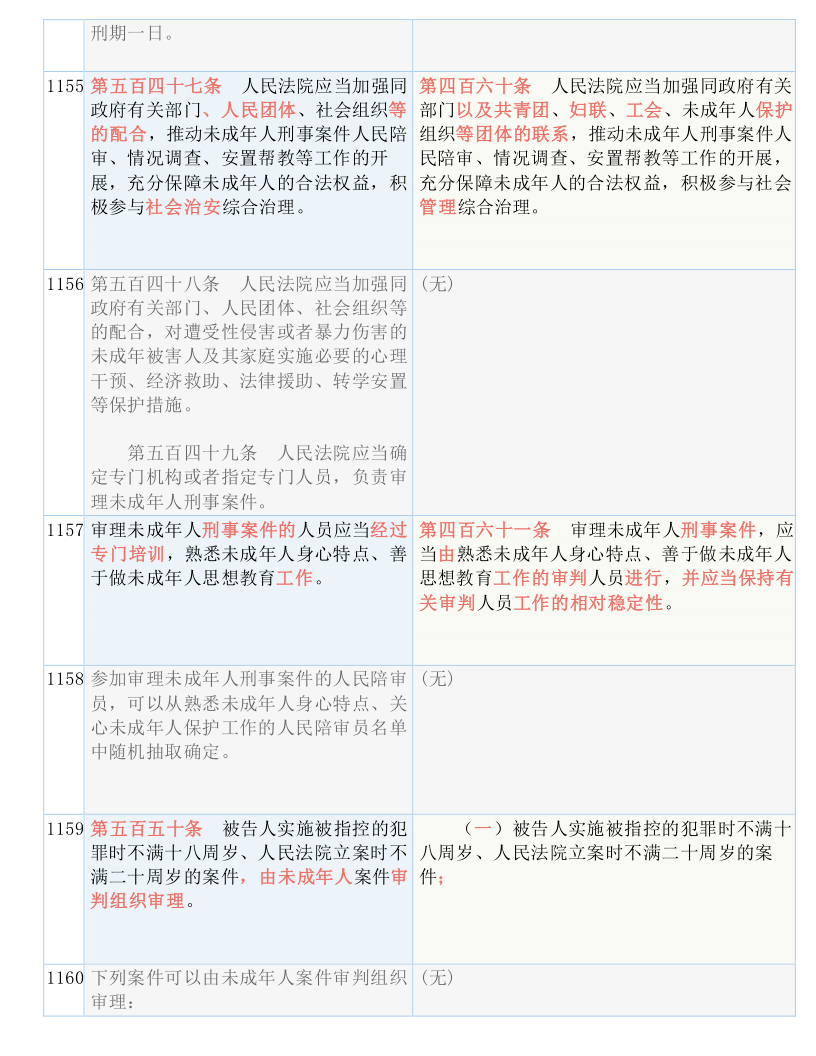 香港挂牌香港资料,准确解答解释落实_NE版87.542