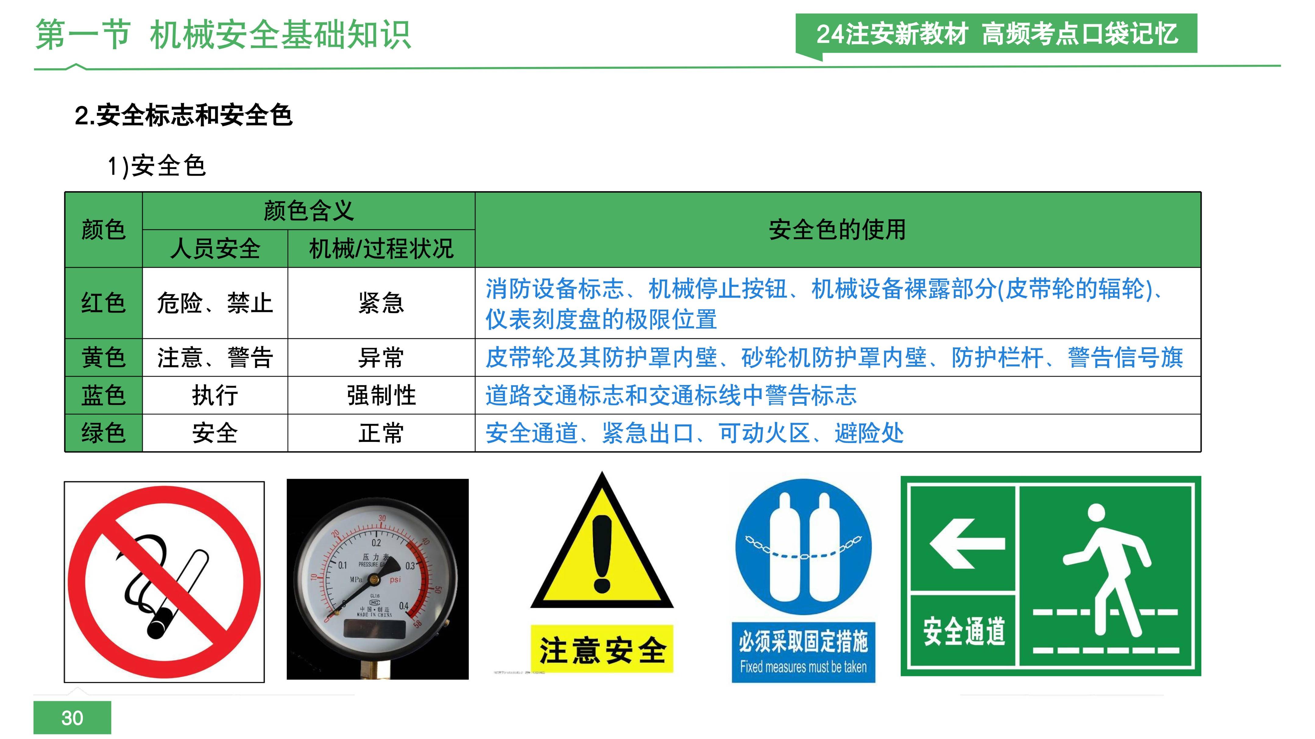 2024新澳免费资料大全探索未来趋势指南_全景版78.364