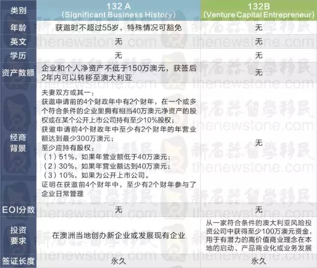 新澳历史开奖记录查询秘笈专业分析精准解读_全景版78.365