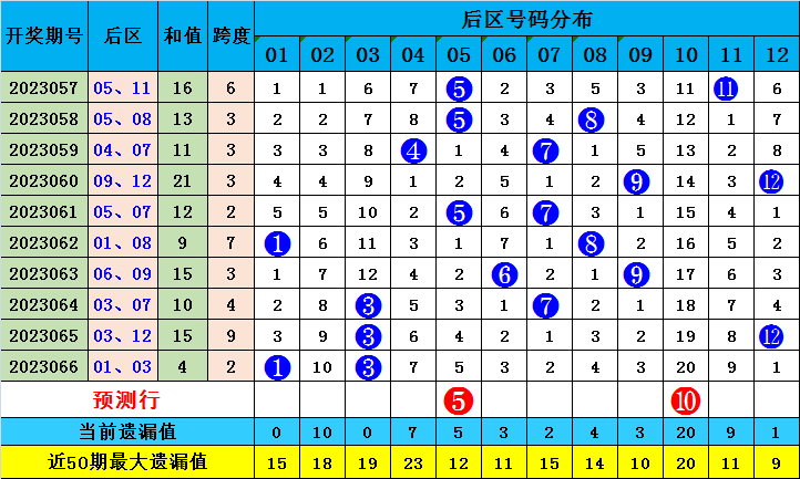 李明妍 第2页