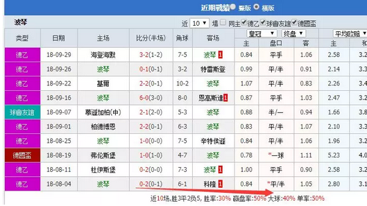 2024澳门特马今晚开奖实时赔率分析预测技巧_独家揭秘走势