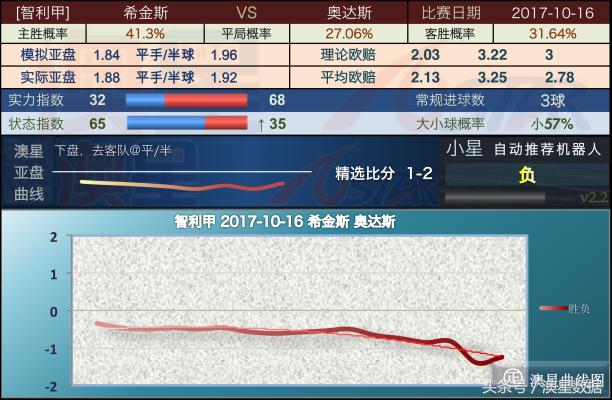 新澳正版资料与内部资料全面解析策略与实战案例_GC88.229