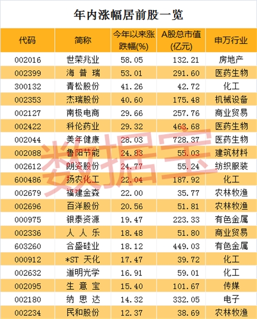 2024澳门特马今晚开奖结果预测精彩分析全攻略_揭秘版88.532