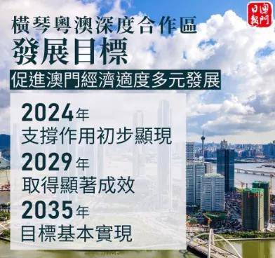 2024澳门资料大全免费深度解析攻略必备技巧_赢在未来