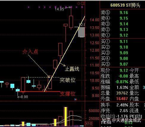 揭秘稳赢策略助你冲击百万大奖_深度剖析揭秘版10.061