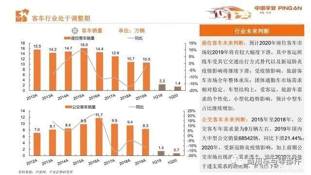 2024澳门资料大全免费808揭示最新趋势与机会_投资指南全解析