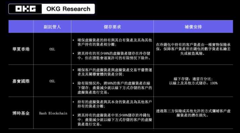 2024香港正版资料大全视频深入揭秘精彩内容分享_视界无限