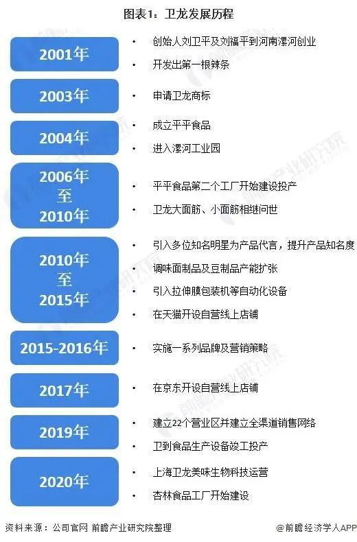 2024年香港正版资料全新解读独家攻略及深度分析_权威版78.542