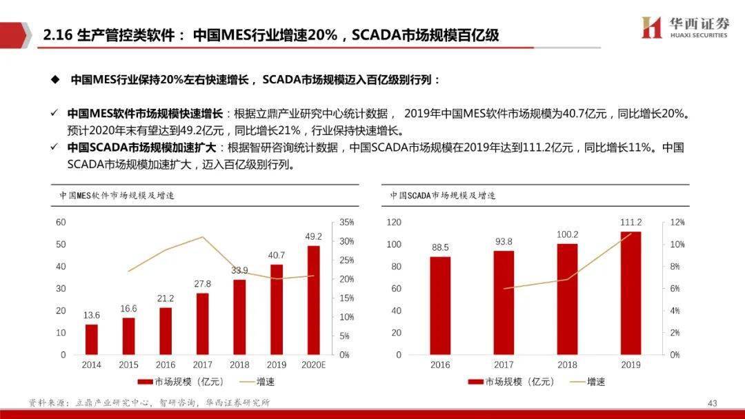 澳门2024年精准资料大全全面解析关键数据与趋势_智慧指南88.543