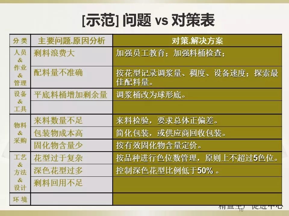 2023年澳门特马今晚开码投注策略与技巧全解析_赢家宝典