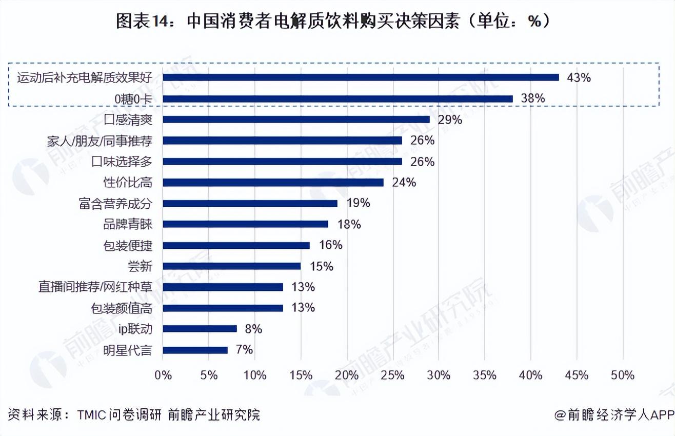 了不起的改变！揭秘成功背后的秘密动因_揭秘版2023.08