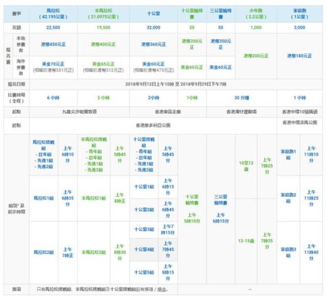 看香港正版精准特马资料揭秘精准选号秘籍_终极指南2023