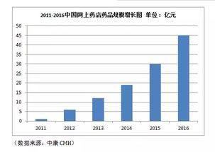 新澳精准资料免费提供510期最新数据揭示投资机会_全景解析2023