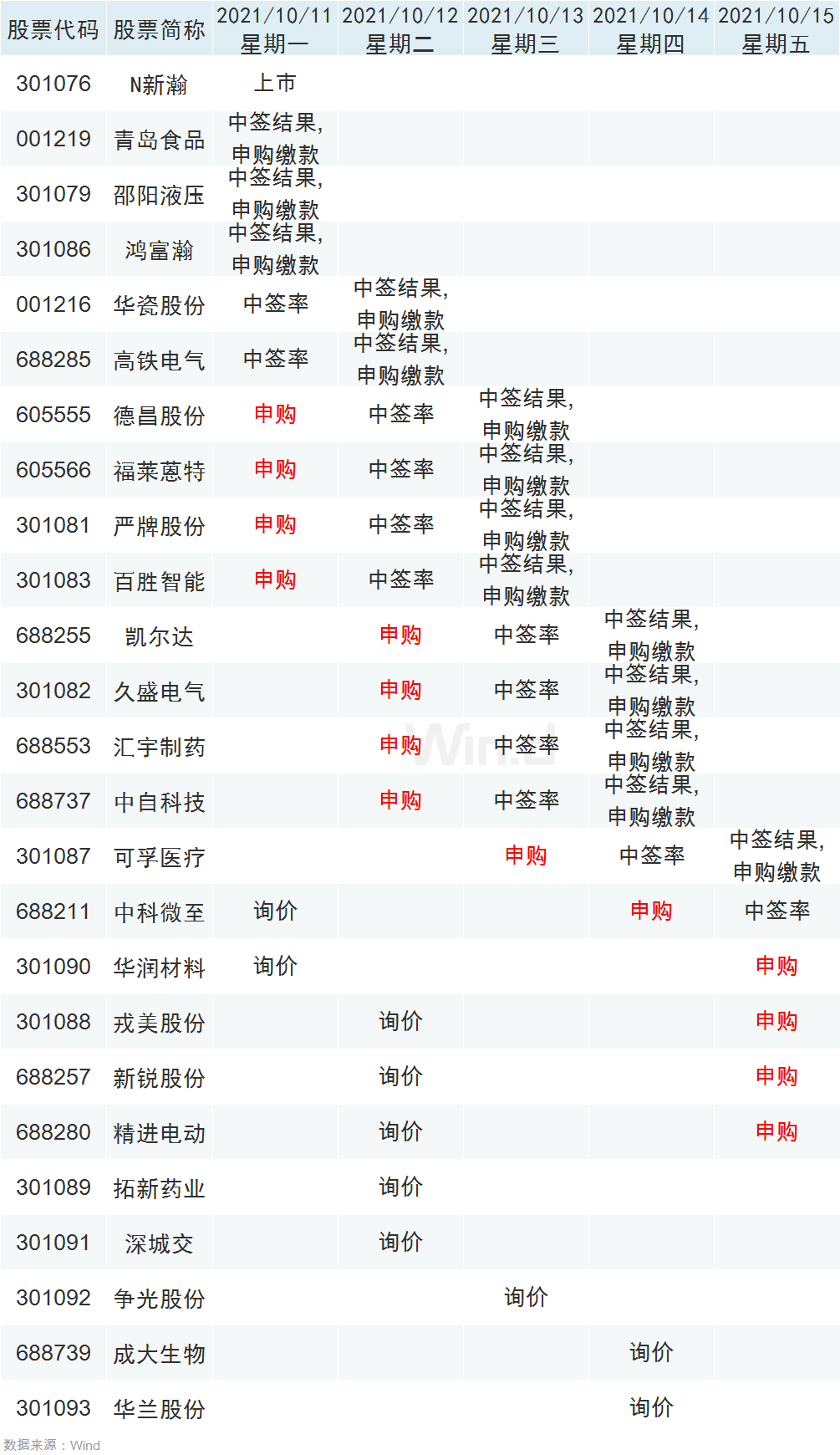 黄大仙澳门最准预测大揭秘数据分析技巧_助你赢取好运！