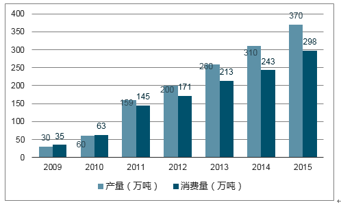 2024新浪正版免费资料全面解析新趋势与发展_未来蓝图88.512