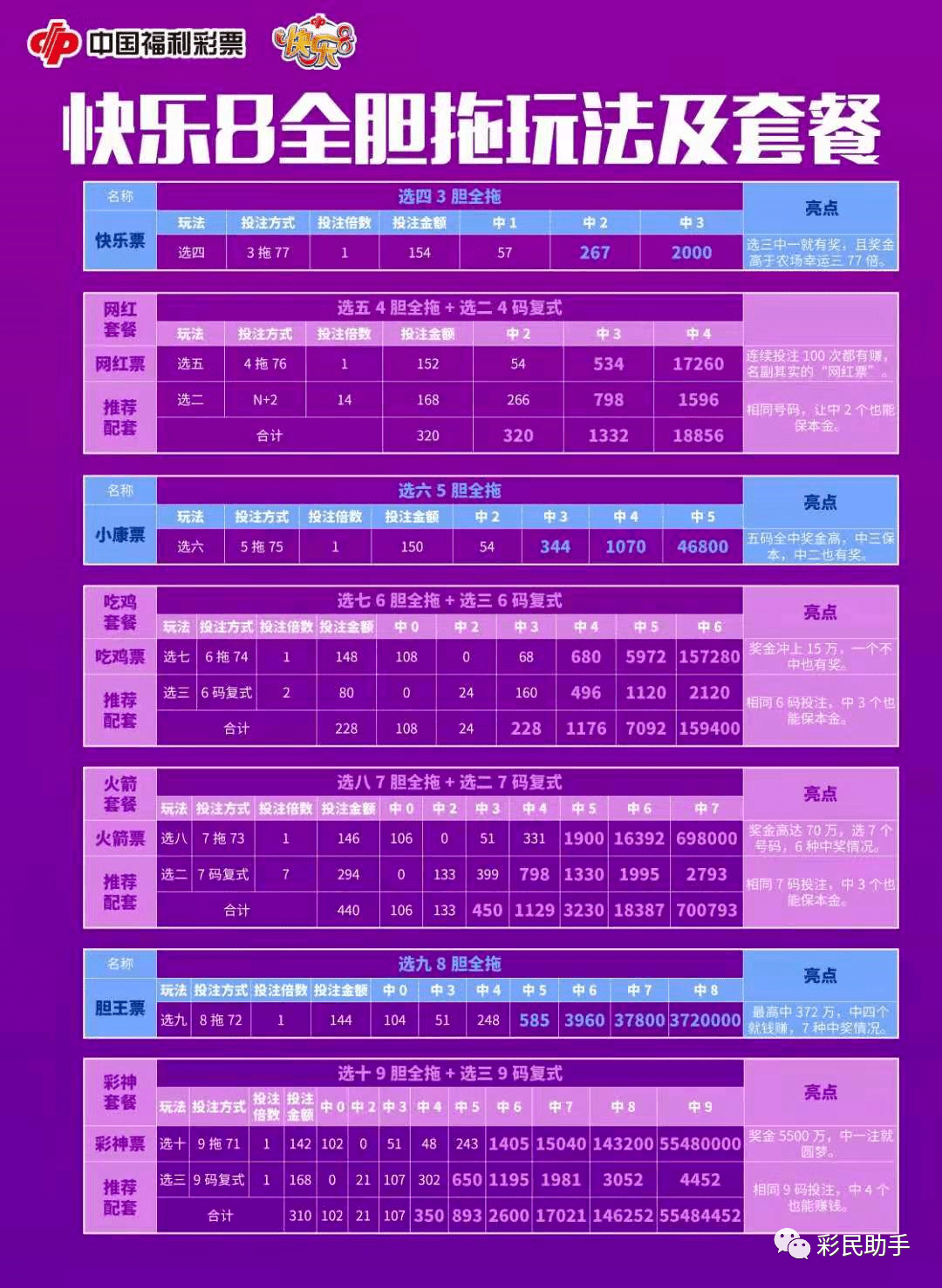 2024年香港港六+彩开奖号码精准预测分析趋势_财富升级93.501