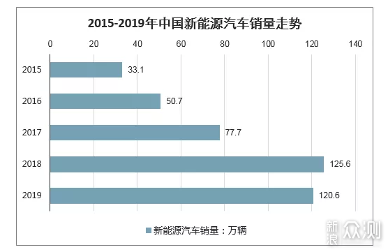 118图库精准分析热门趋势揭秘内幕_华丽版2023.10