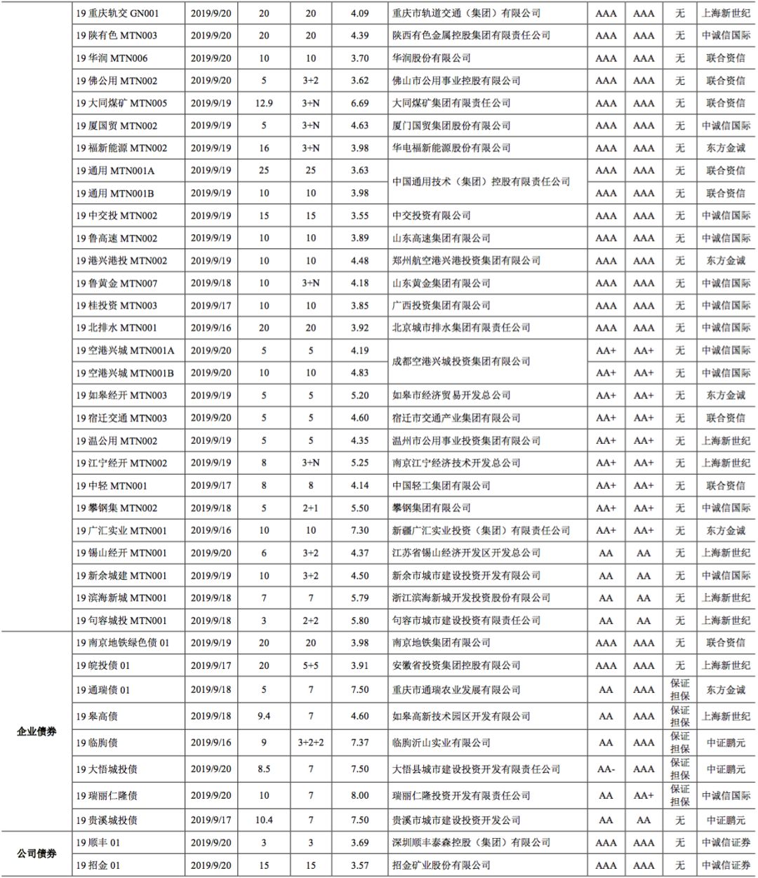 一码一肖100%的资料精准预测分析解读工具_全景版88.365